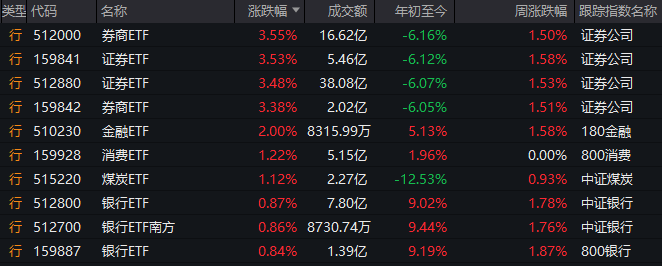 蓝莓外汇监管牌照黔西南州农业农村局原副处长级干部黄弘彦接受纪律审查和监察调查