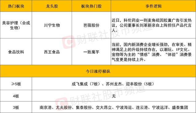 蓝莓外汇平台怎么代理今天外汇市场波动巨大，你的理财准备好了吗？